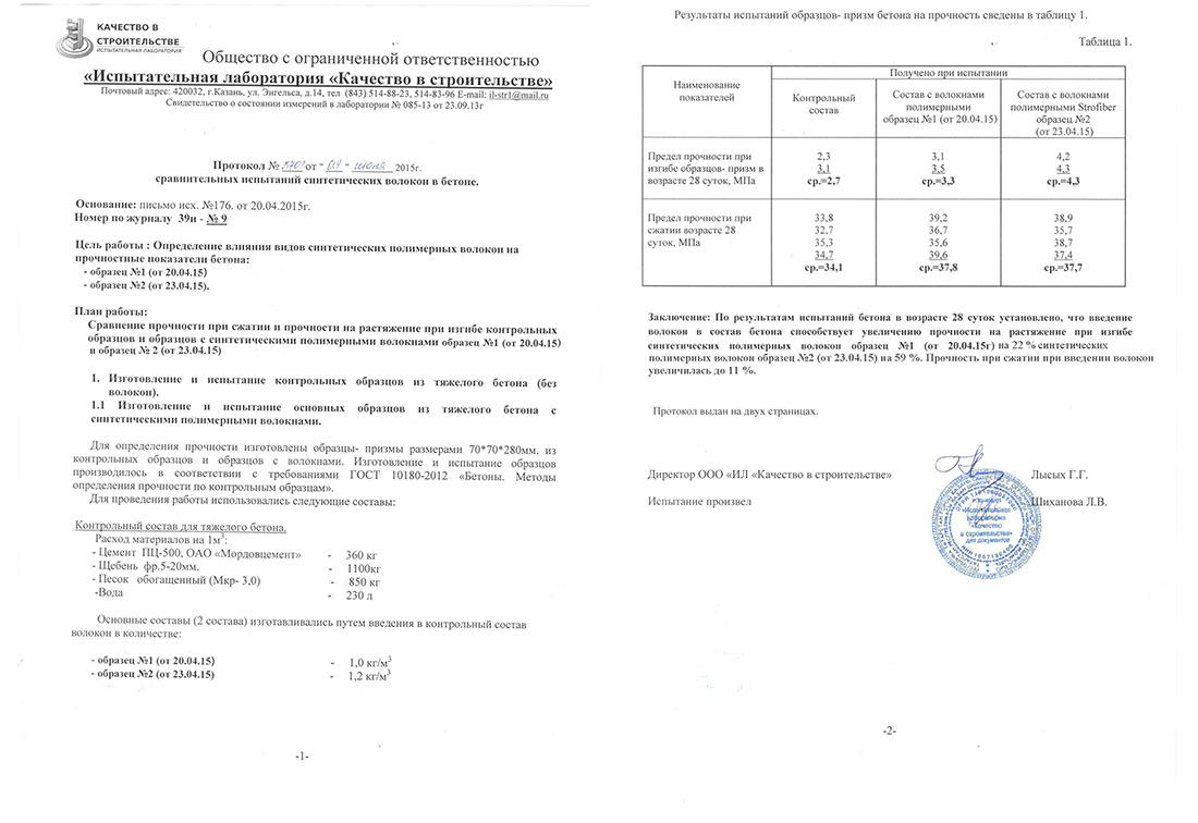 Гост 10180 2012 бетоны методы определения прочности по контрольным образцам